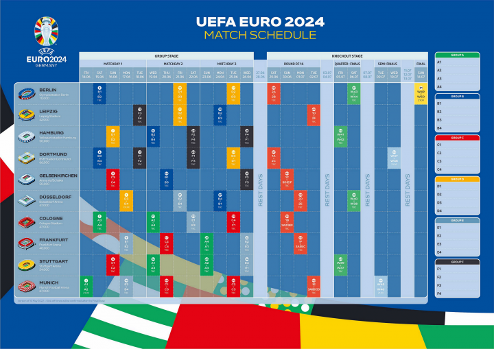 今年欧洲杯总决赛几号开始 欧洲杯赛事时间安排-全运网 - 全运体育资讯